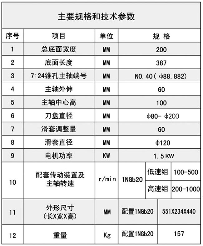 1TX20P同步帶蝌蚪窉成人精品视频51技術參數