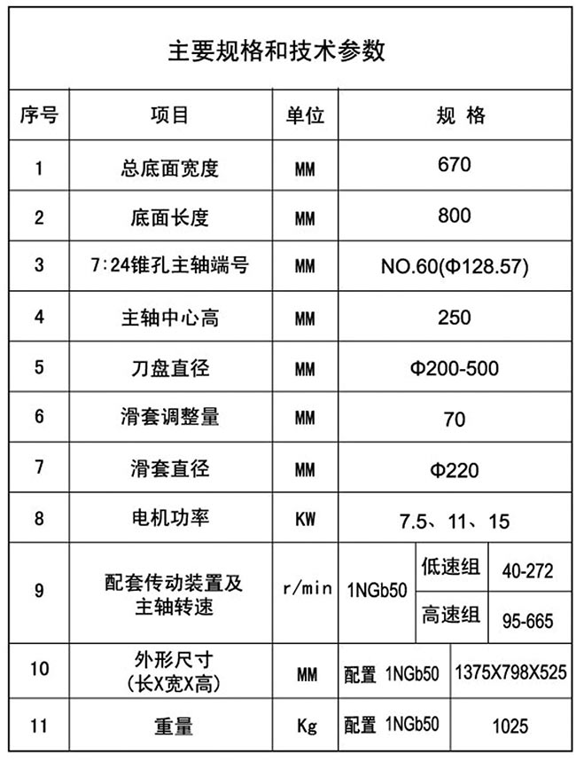 XD10銑削蝌蚪窉成人精品视频51技術參數