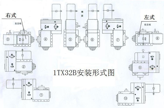 1TX32B蝌蚪窉成人精品视频51安裝形式圖